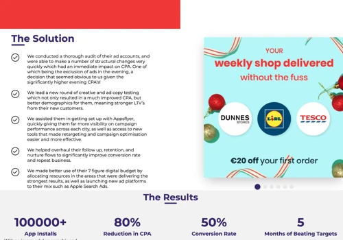 buymie - Paid Media Overhaul