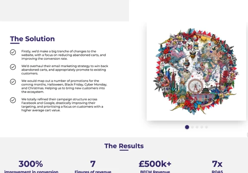 KSW - Successful Shopify Growth