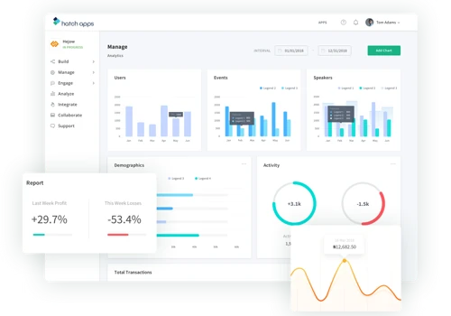 App Analytics