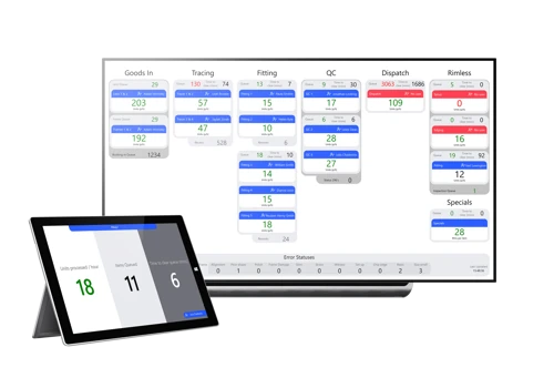 ZIPY - Production Line Optimization System