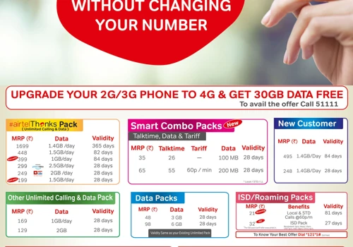 Airtel Poster Design