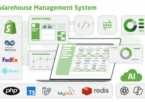 Warehouse Management System