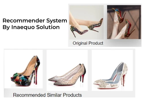 Recommender System