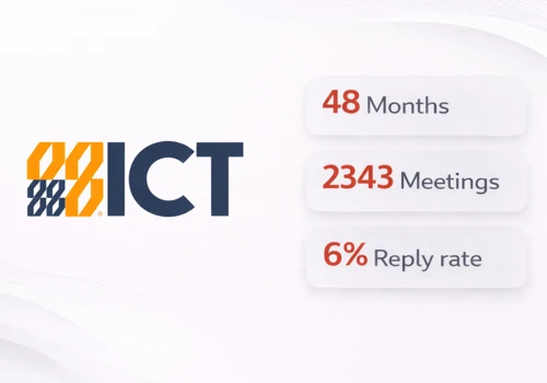 💻 ICT Company: 2,343 Meetings & $3.5M+ Revenue