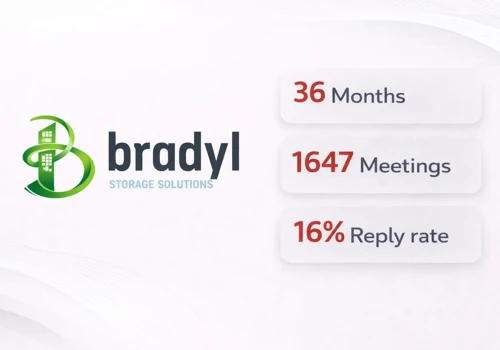 🏢 Bradyl Storage: 1,647 Meetings & $2.7M+ Revenue