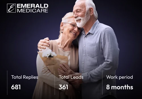 +361 Leads: Lead Generation for Medicare Provider