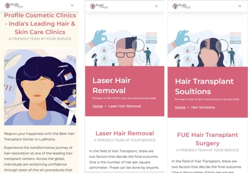 Digital Transformation for Profile Aesthetic Surge