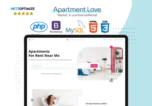 Real estate Rental