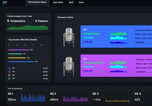 BMR Analytics