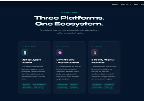 AI-Powered Dementia Early Detection & Mobile App