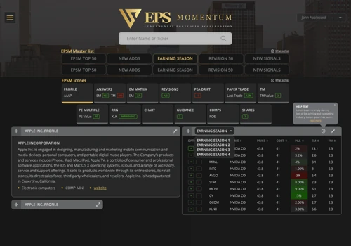 EPS Momentum
