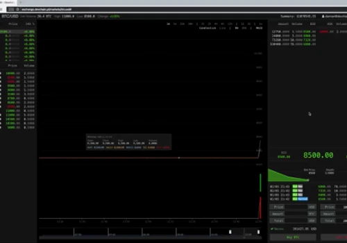 Cryptocurrency Exchange