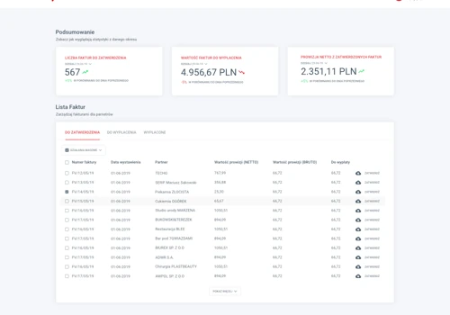 Invoicing has never been easier