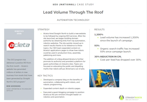 Lead Volume Through The Roof