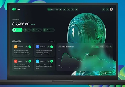 Lora AI - Marketing Analytics Dashboard
