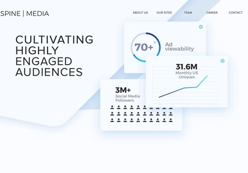 Audience growth technology company