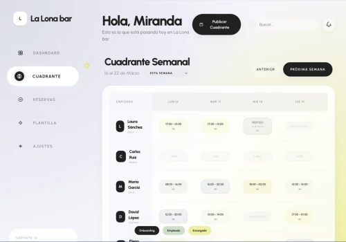 Sistema de gestion para hosteleria