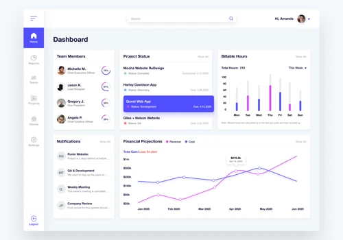 ERP Dashboard