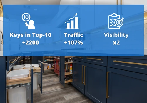 Client site tops door hardware niche in 10 months