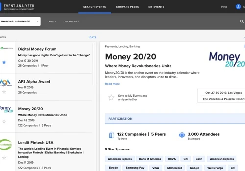 Event Analyzer