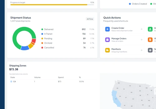 B2B Shipping Aggregator & POM