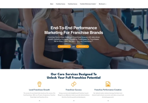 Marketing tool for franchises | Franchise Ramp
