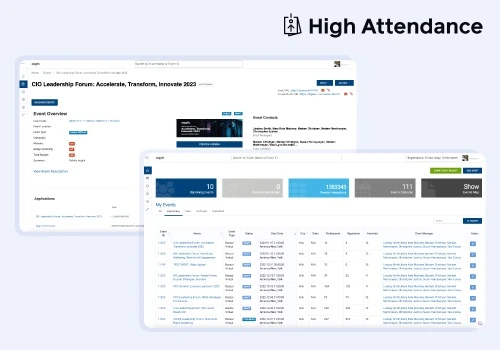 Event Marketing and Management | High Attendance