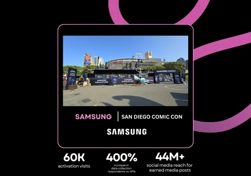 Elevating Samsung Galaxy as a Gaming Powerhouse