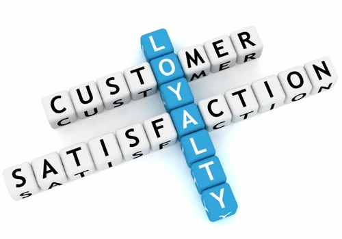 Customer Satisfaction for FMCG Industry