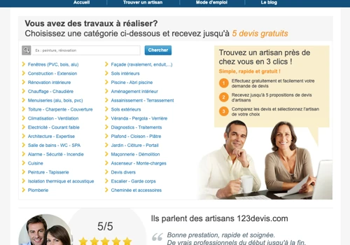 60% Organic Traffic Increase