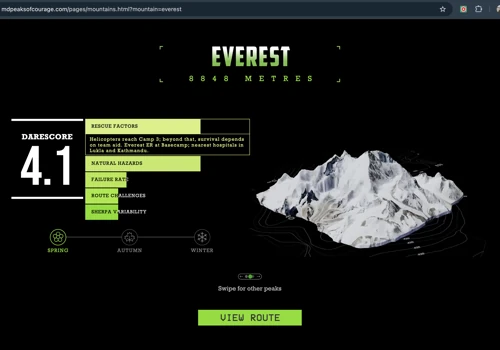 Mountain Dew - Complete Immersive Experience