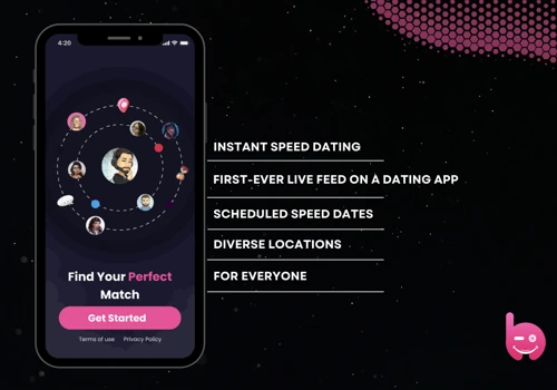 A.I Powered Speed Dating App & Social Media