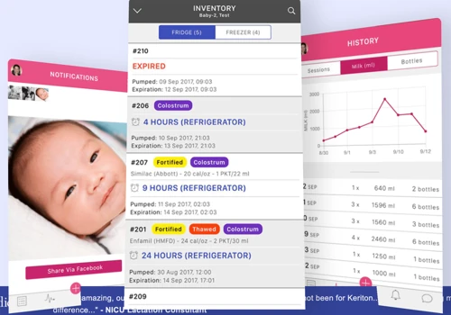 Keriton: Secure Cloud-based HIPAA Compliant Platform