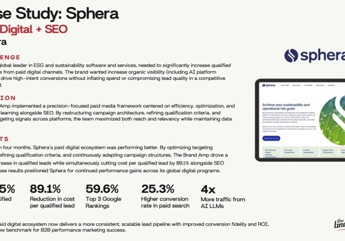 B2B Company Increases Lead Quality & LLMs