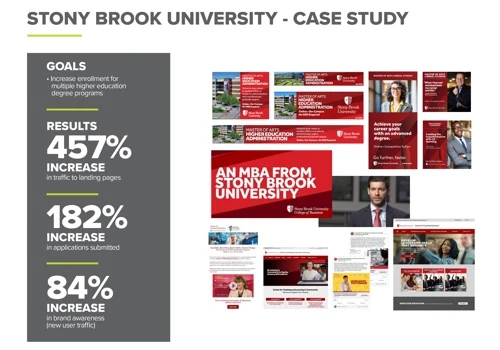 Higher Education Campaign