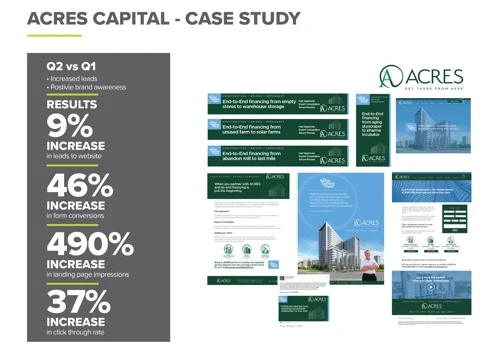 Commercial Mortgage Brand Campaign