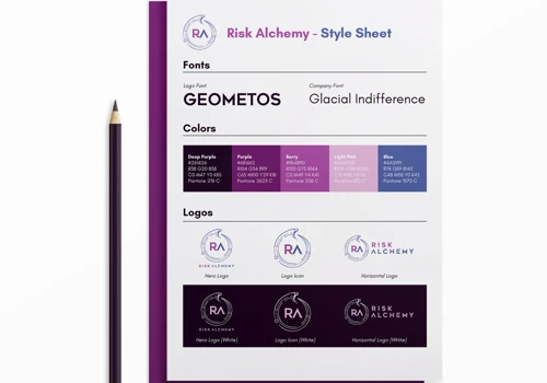 Risk Alchemy — Branding & Web Design