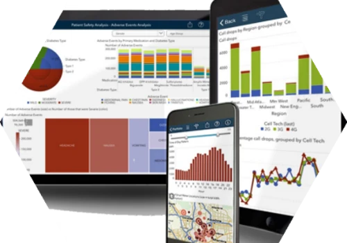 Data acquisition & analysis portal