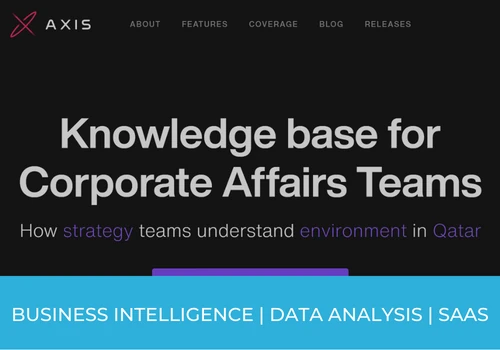 Development of a business intelligence platform