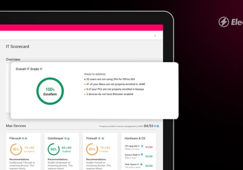 IT Scorecard for Single View into your IT