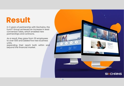 Grupo Euro17: Website, App, and System Development