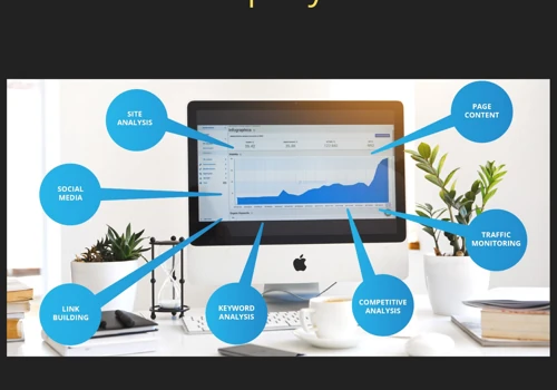 Best Seo company in Australia