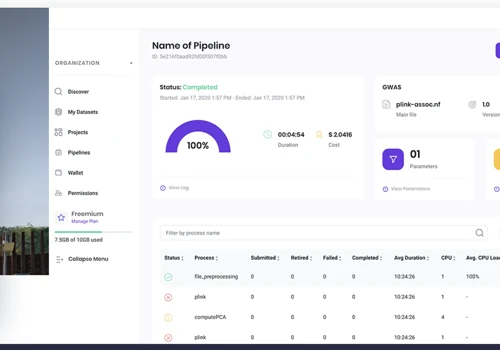 Dashboard Designs