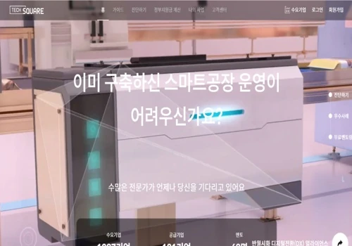 LS Electric: Techsquare