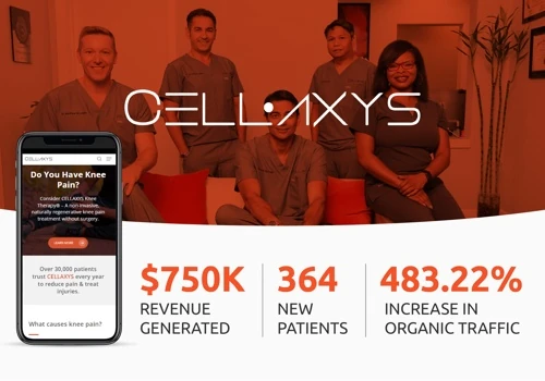 $750K Additional Revenue Generated