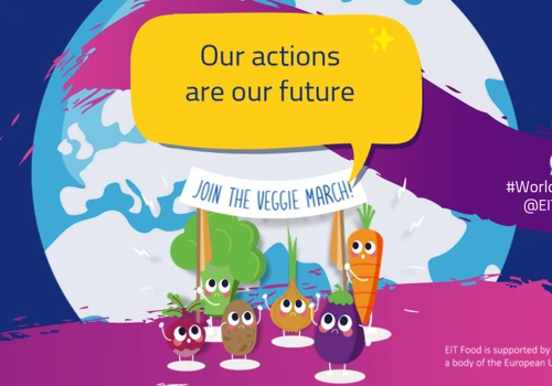 Social Media Marketing for EIT Food