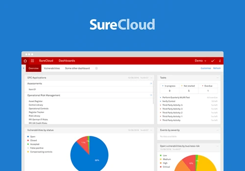 Surecloud - Compliance doesn't have to be complicated