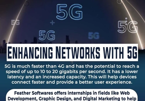 Enhancing Networks with 5G