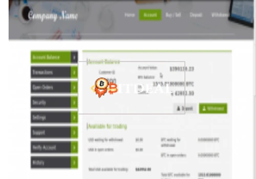 Crypto currency Exchanging and Trading Platform