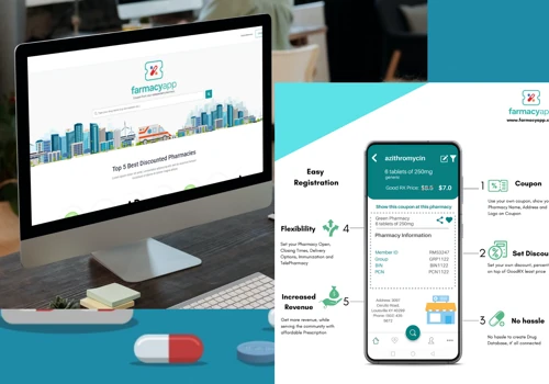 Farmacy App